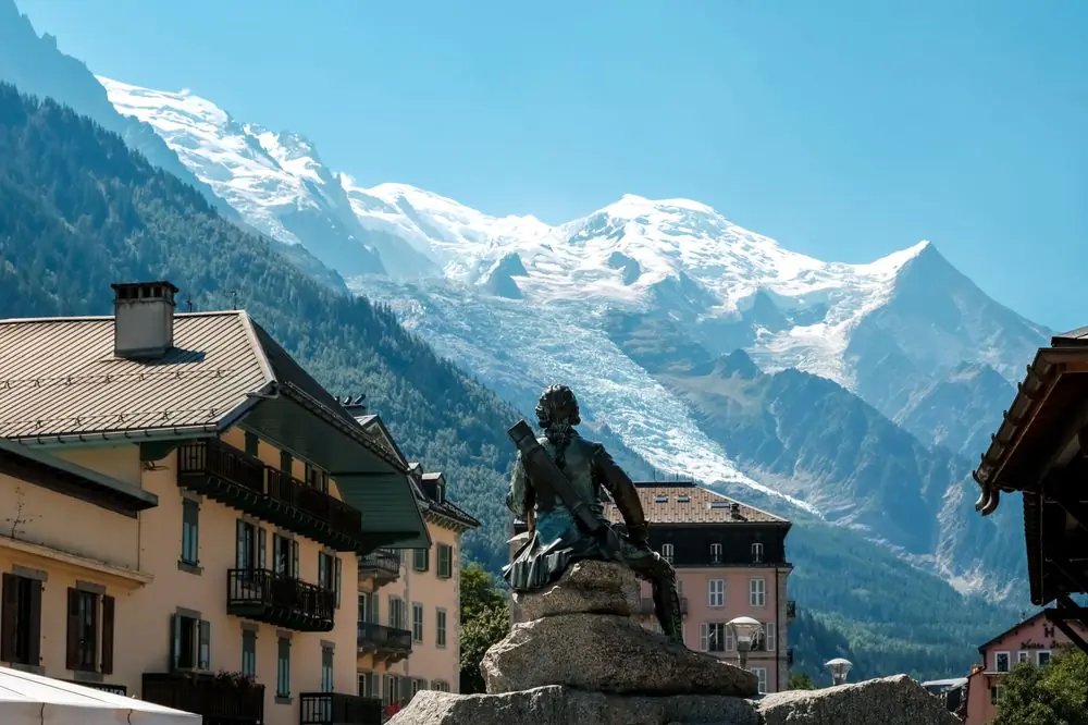 Top 10 Adventure Destinations